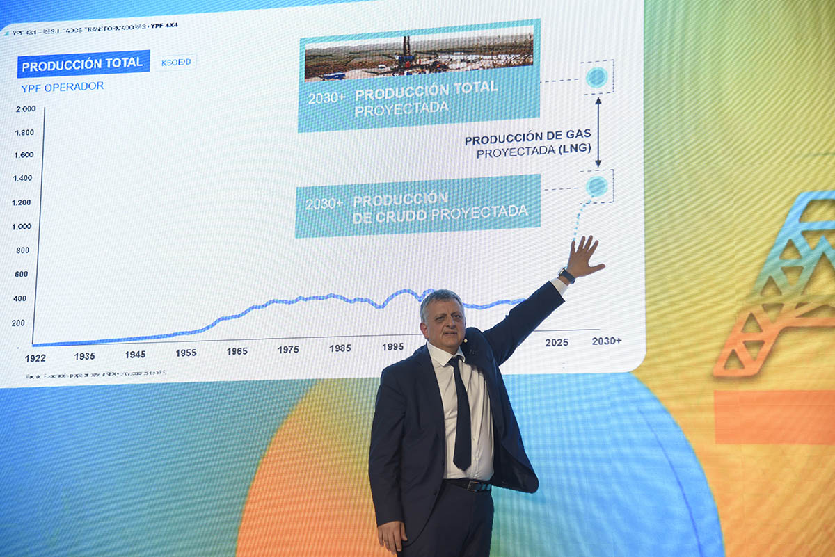Horacio Marín, presidente y CEO de YPF, expone durante la exposición AOG Patagonia en la ciudad de Neuquén.